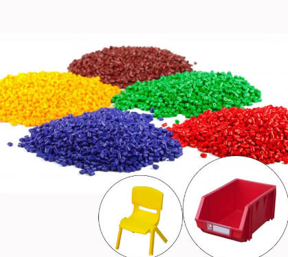 PVC Compounding Manufacturers China PVC Compounding Manufacturers China