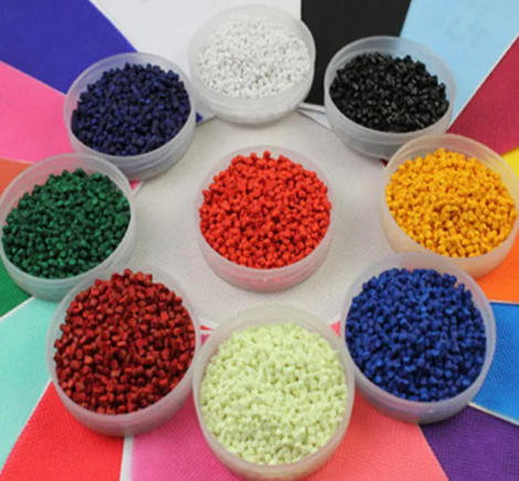 China PP Compounding Materials