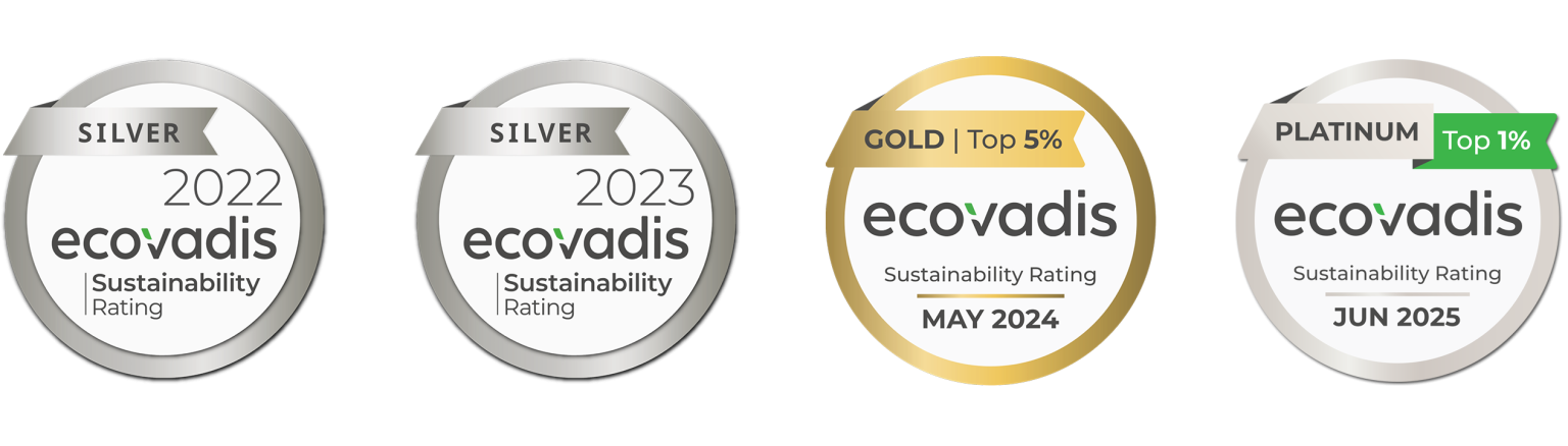 Industry Applications