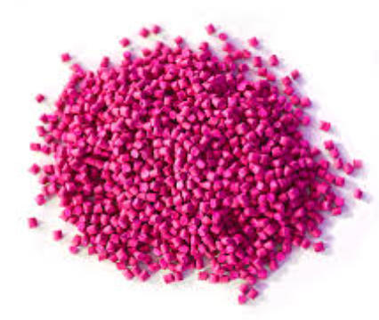 Cross Border PP Masterbatch Partnership